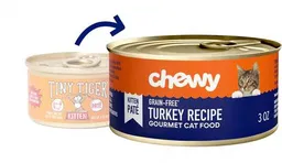 Kitten Pate Turkey Recipe Grain-Free