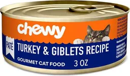 Pate Turkey and Giblets Recipe