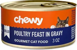 Grilled Poultry Feast in Gravy